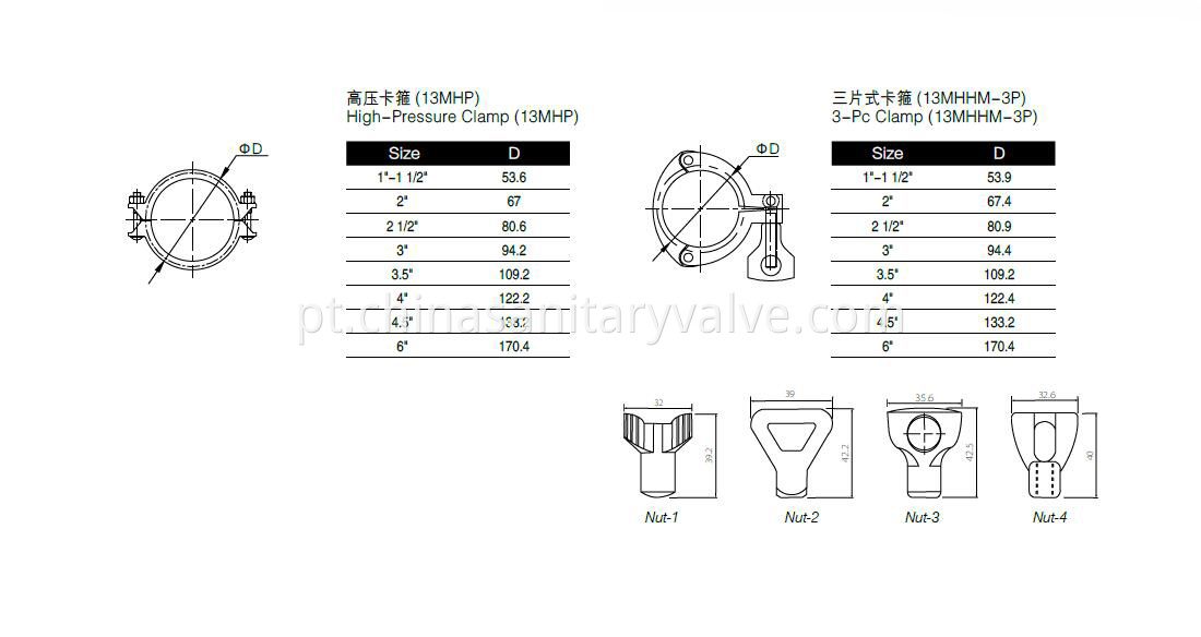 Sanitary Clamp drawing 2